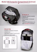Load image into Gallery viewer, Multi-functional Anti-theft USB Charging Laptop Backpack
