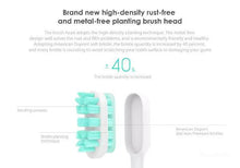 Load image into Gallery viewer, Ultrasonic Toothbrush